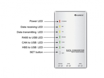 Convertor-USB Gree ME40-00/B